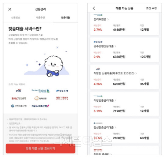 NHN페이코는 대출비교 서비스 '페이코 맞춤대출'의 제휴 금융사를 확대하고 1금융권 대출 상품을 강화했다고 15일 밝혔다. NHN 제공